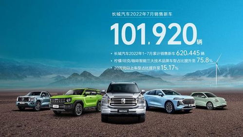 長城汽車7月銷量突破10萬輛，同比增長11.32%，森林式生態戰略初顯成效